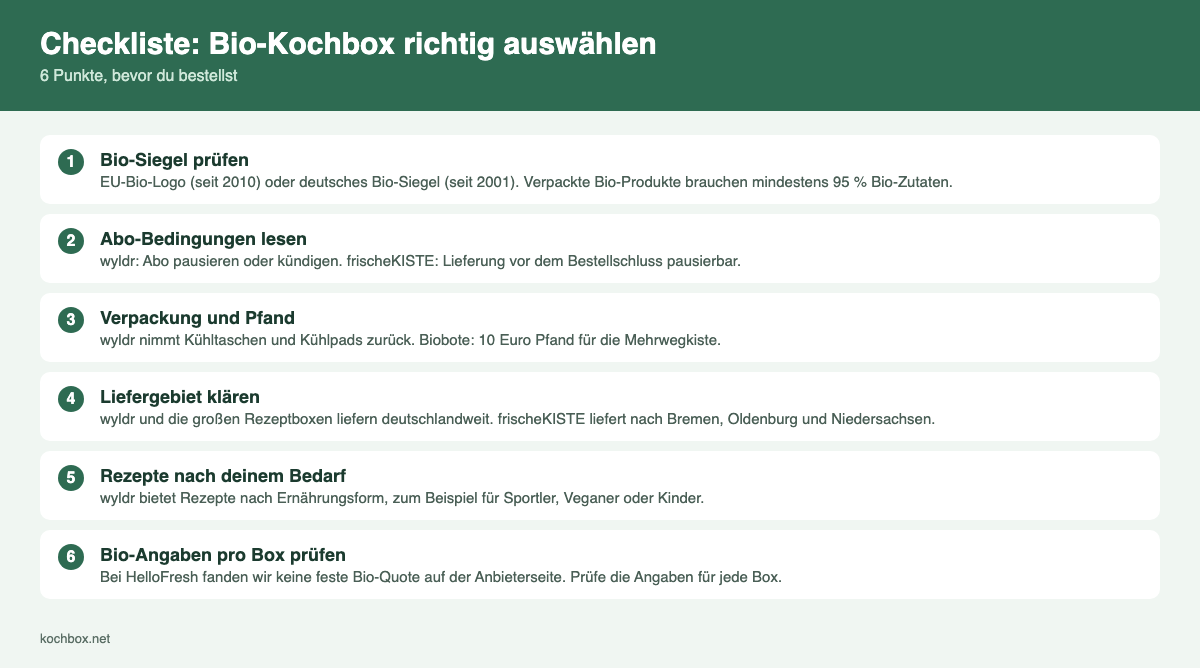 Checkliste: Bio-Kochbox richtig auswaehlen, 6 Kriterien vor der Bestellung