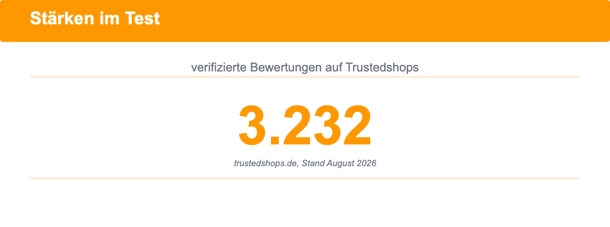 3.232 unabhängig verifizierte Bewertungen auf Trustedshops