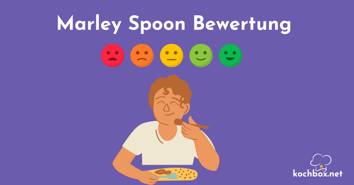 Marley Spoon Bewertungen