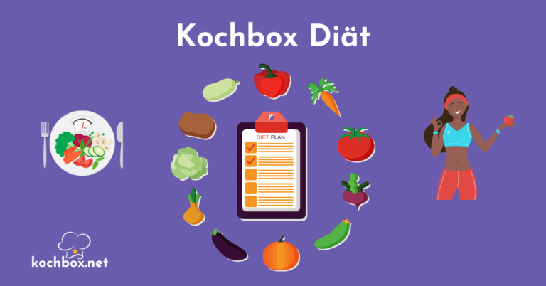 Kochbox Diät_Titelbild