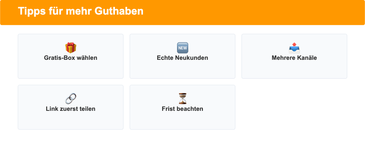 Icon-Grid: 5 Tipps für mehr Guthaben beim HelloFresh Freunde werben-Programm