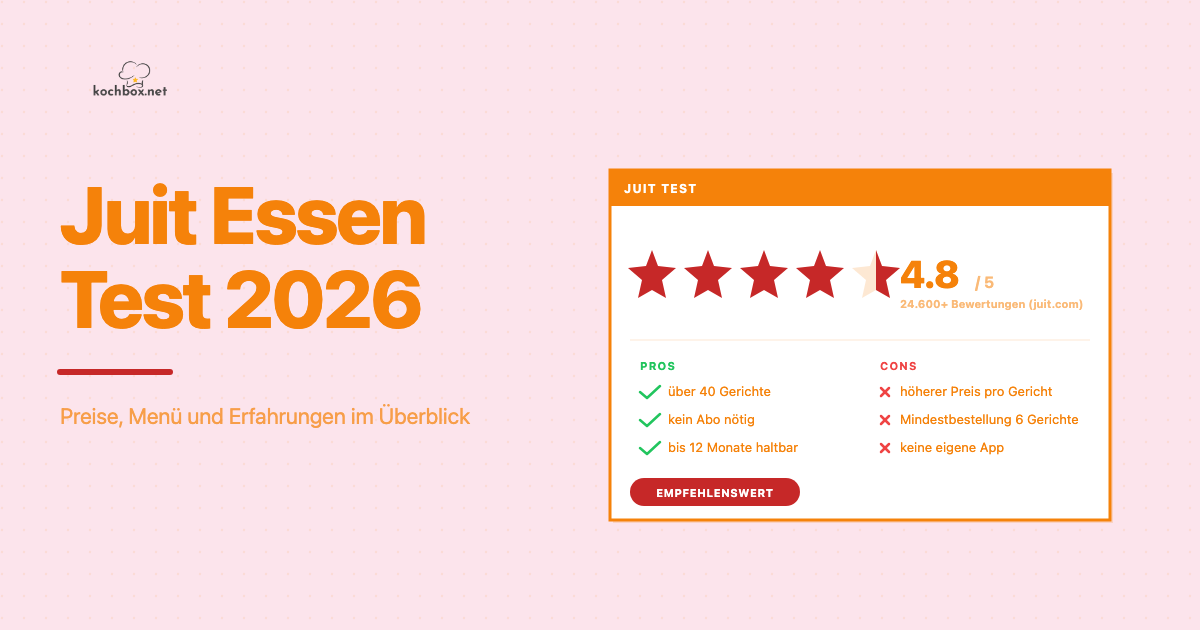 Juit Test 2026: 4,8 von 5 Sterne, Preise und Erfahrungen