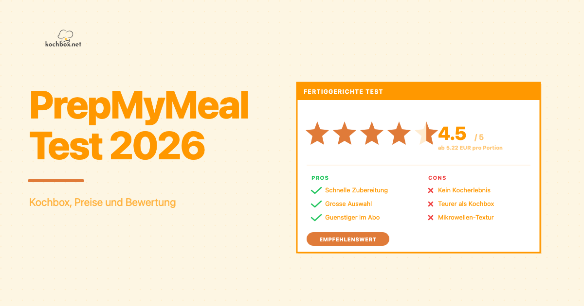 PrepMyMeal Test und Erfahrungen 2026: Kochbox, Preise und Bewertung